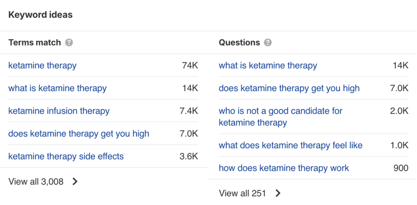 Additional keywords in Ahrefs
